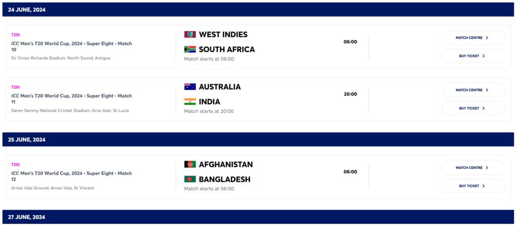 T20 World Cup 2024 India